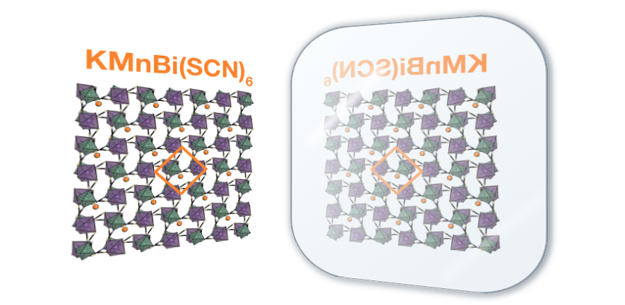 Fig. 1 Structure of KMnBi(SCN)6 (and mirrored, which flips the polar axis).