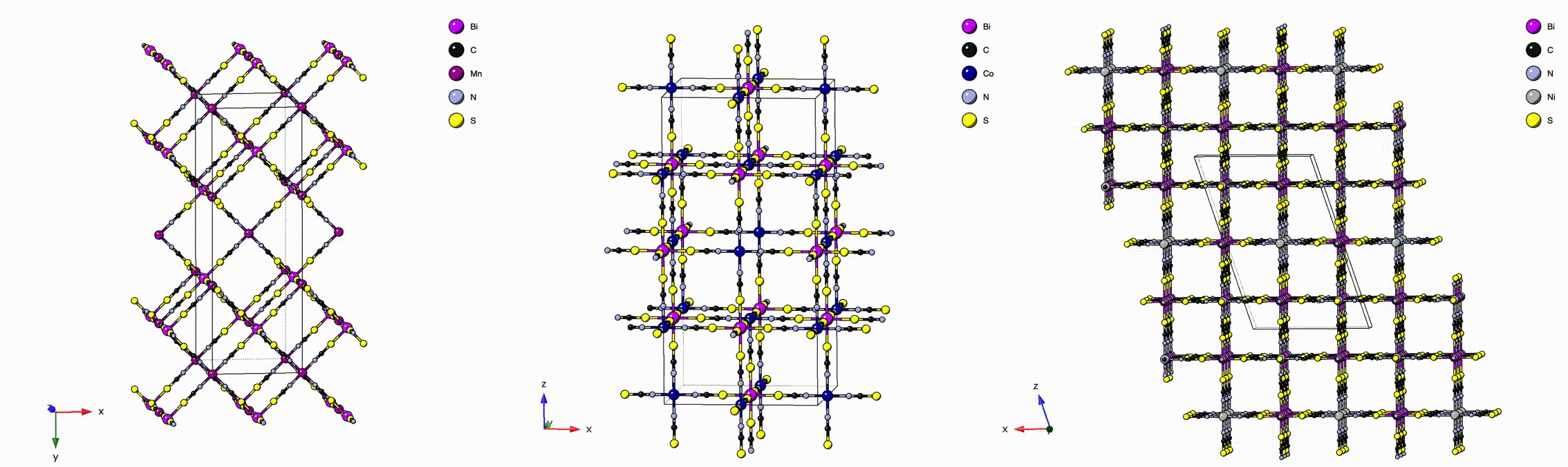 Tilt Patterns in thiocyanate Prussian Blues